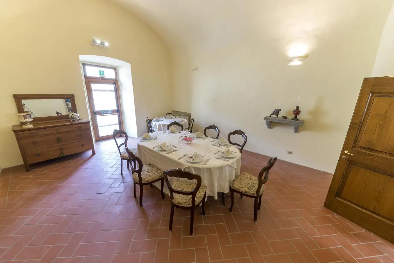Villa Morelli Dimora Storica 